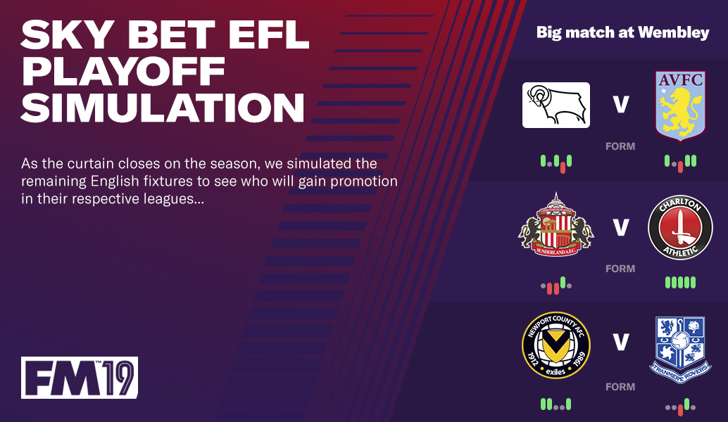 Playoff Final Simulation 