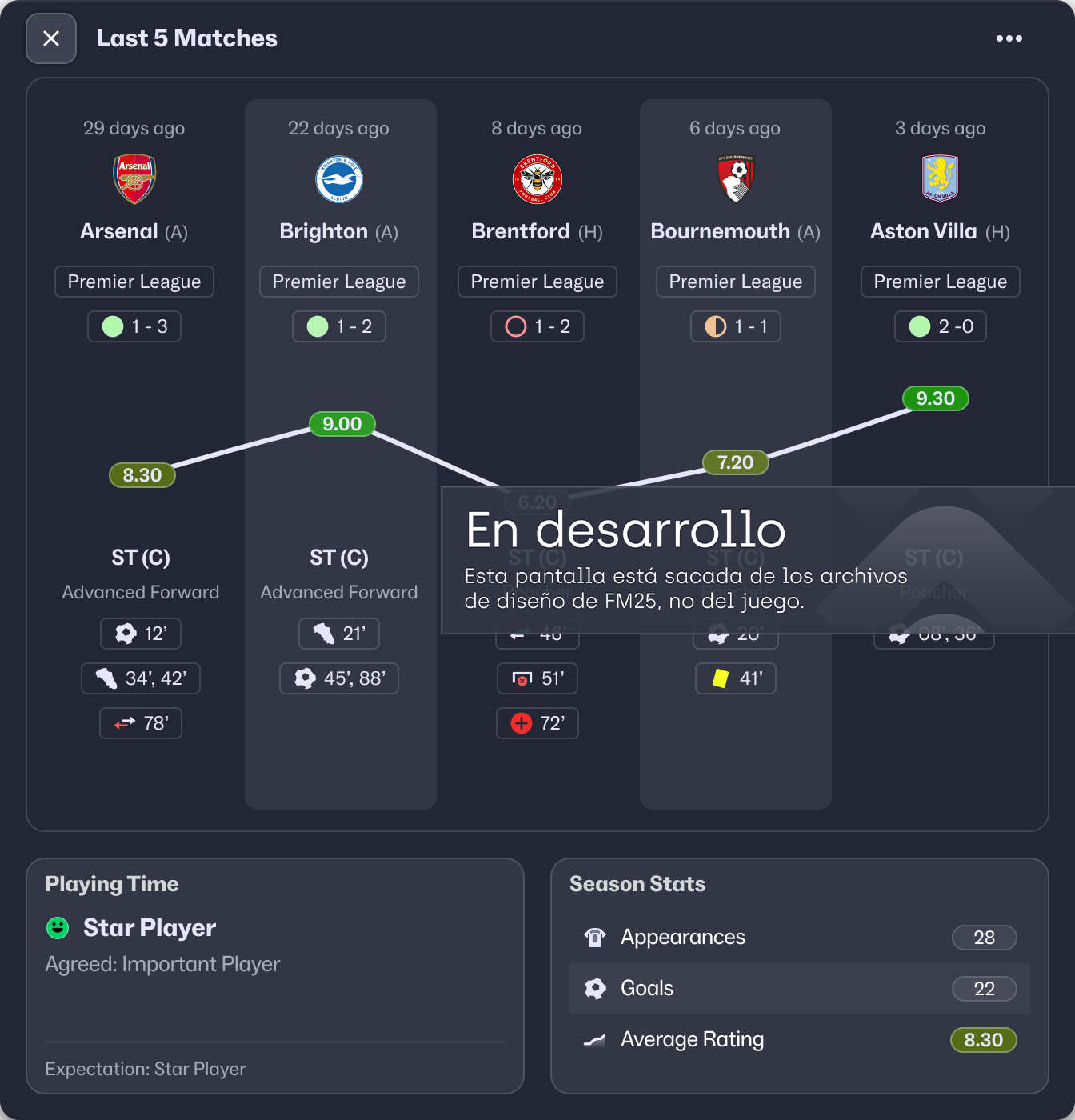 FM25 Demo 2