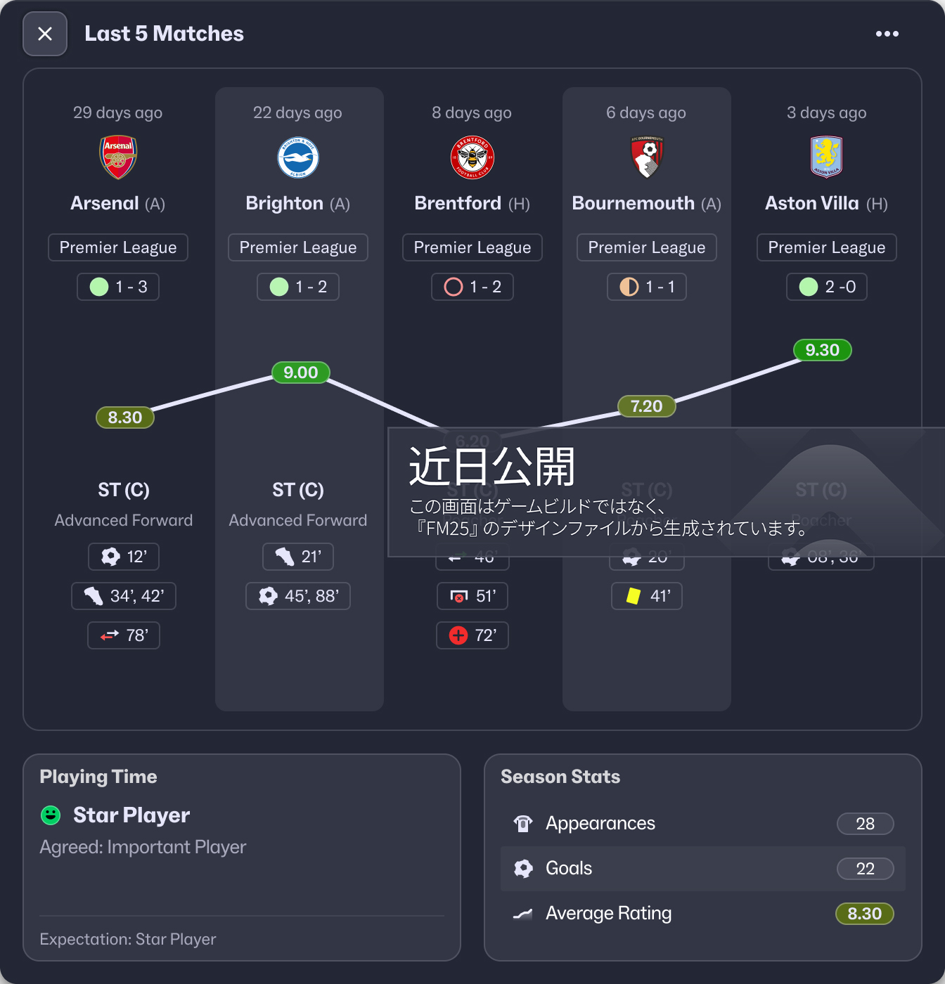 FM25 Demo 2