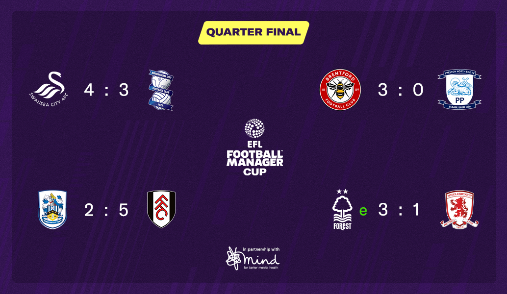 EFL Football Manager Cup | Quarter Final Review