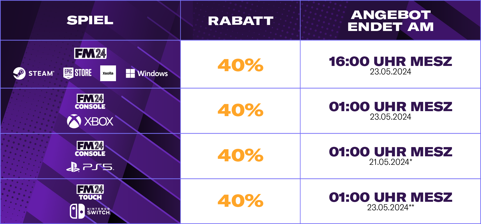 40% Off Sale