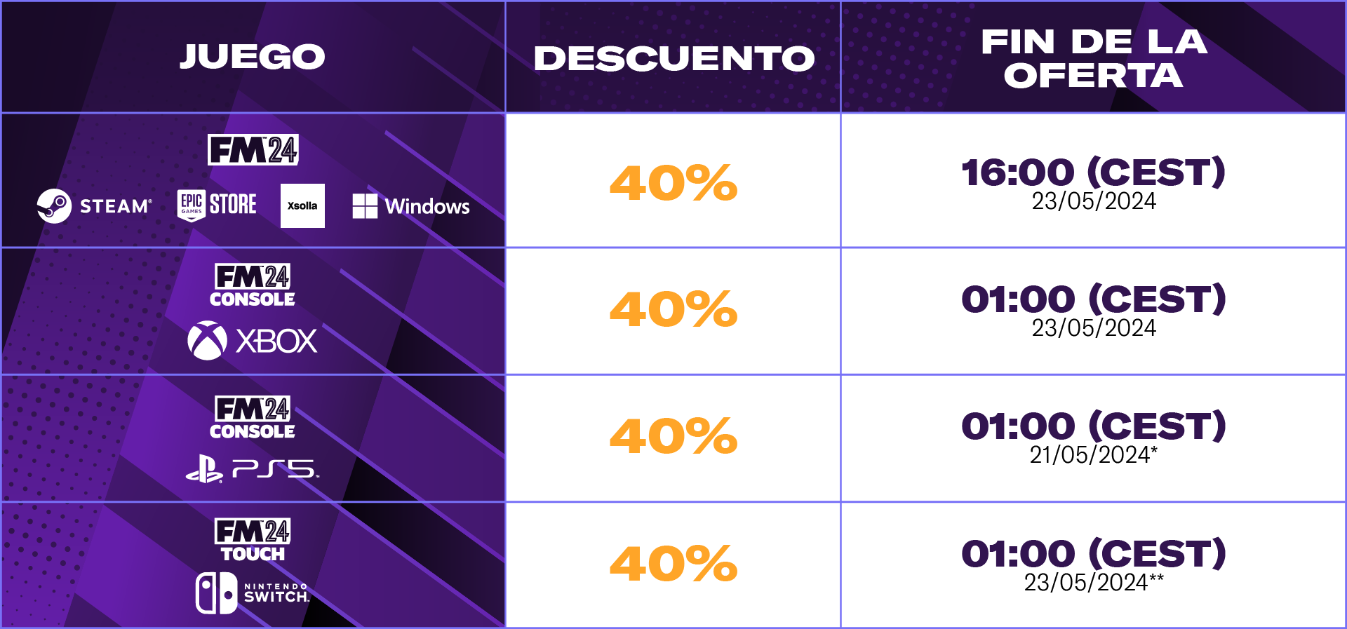 40% Off Sale