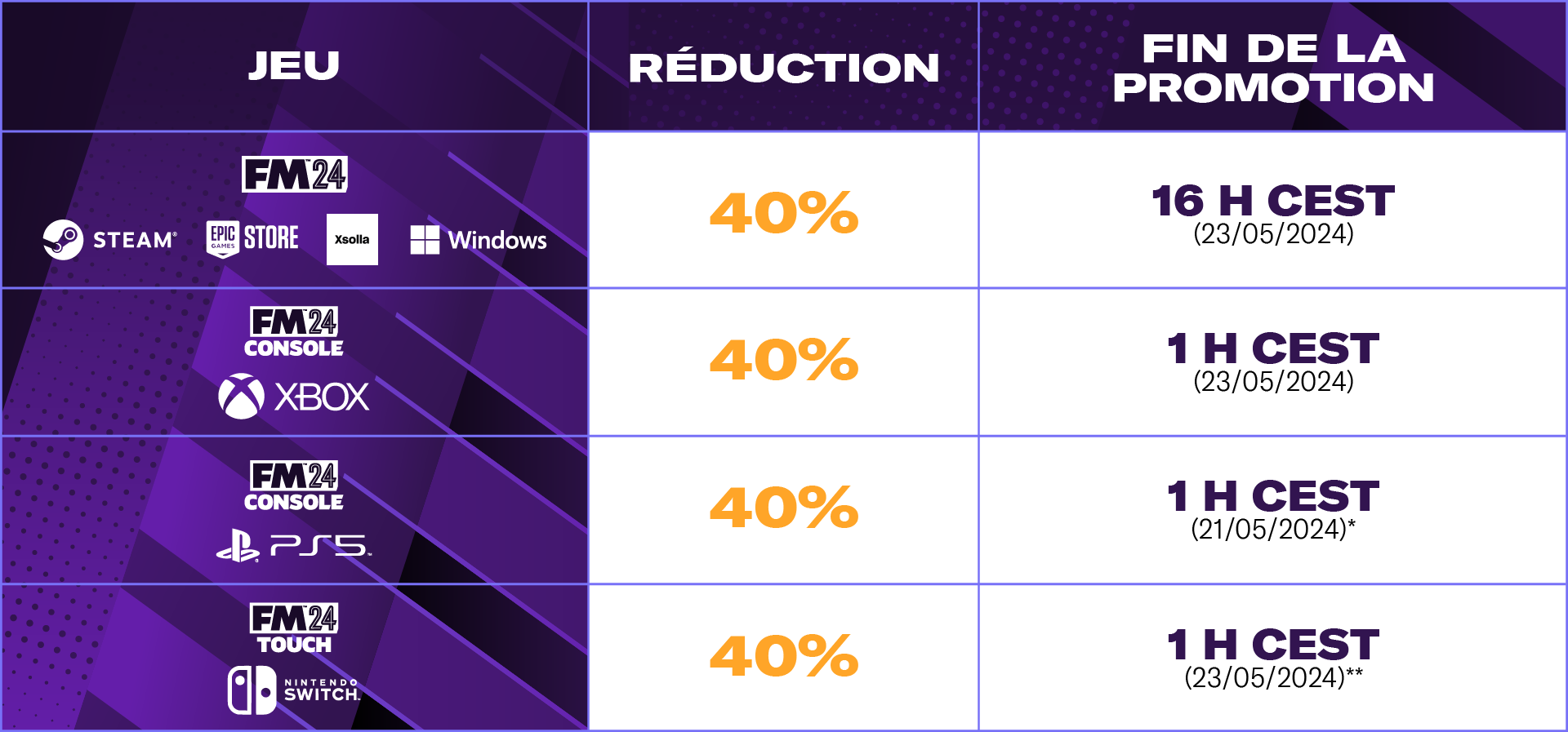 40% Off Sale
