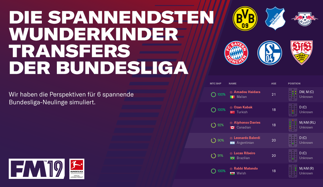 WIE SICH DIE GEWECHSELTEN WUNDERKINDER IN FM19 ENTWICKELN