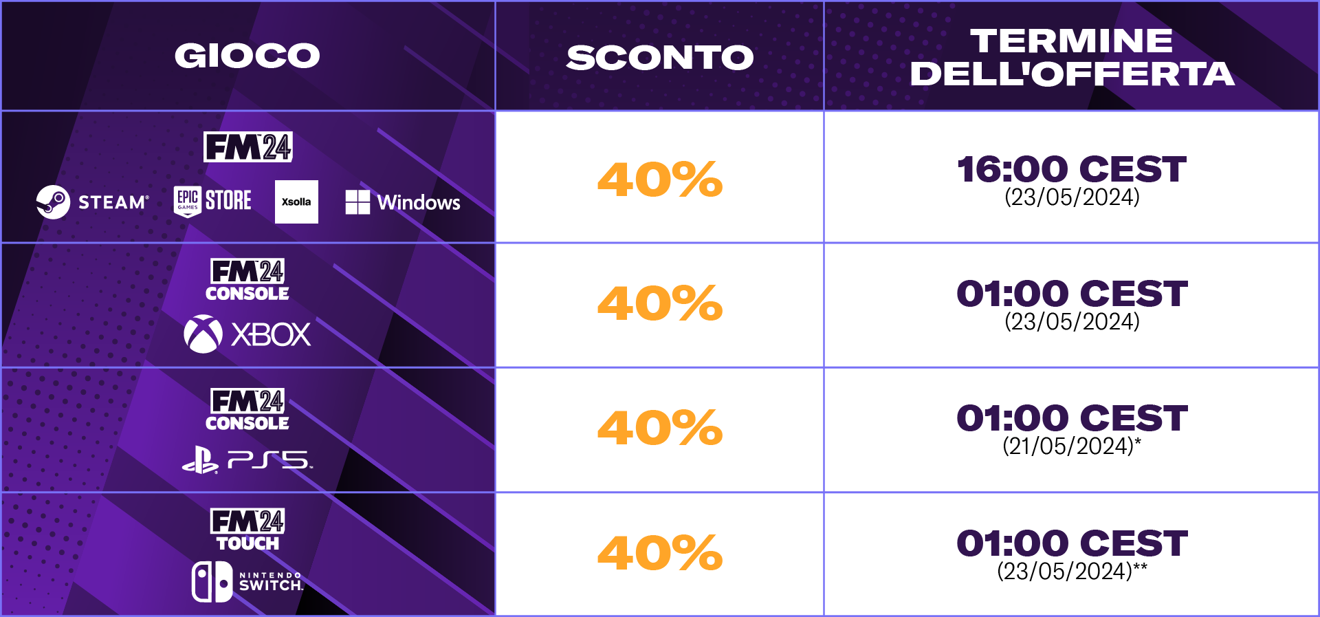 40% Off Sale